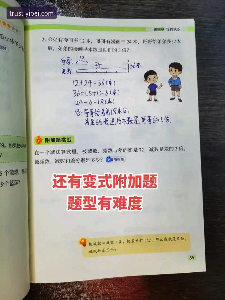 解决易倍官网入口常见问题的5个实用指南