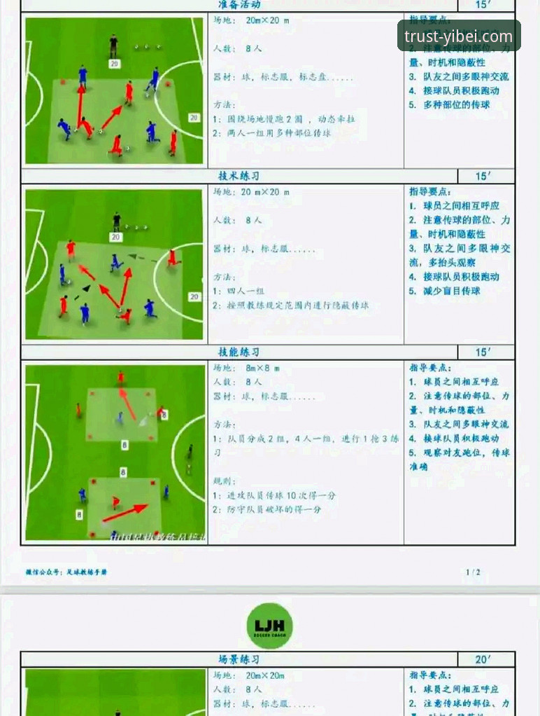 如何像专业分析师一样，在易倍体育官网解读一场史诗级的欧冠对决？