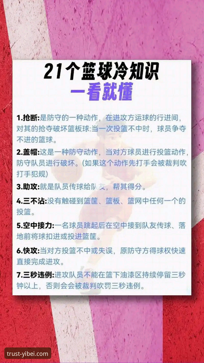 解锁赛事深度解析：易倍体育官网女篮世界杯资格赛战术复盘教程